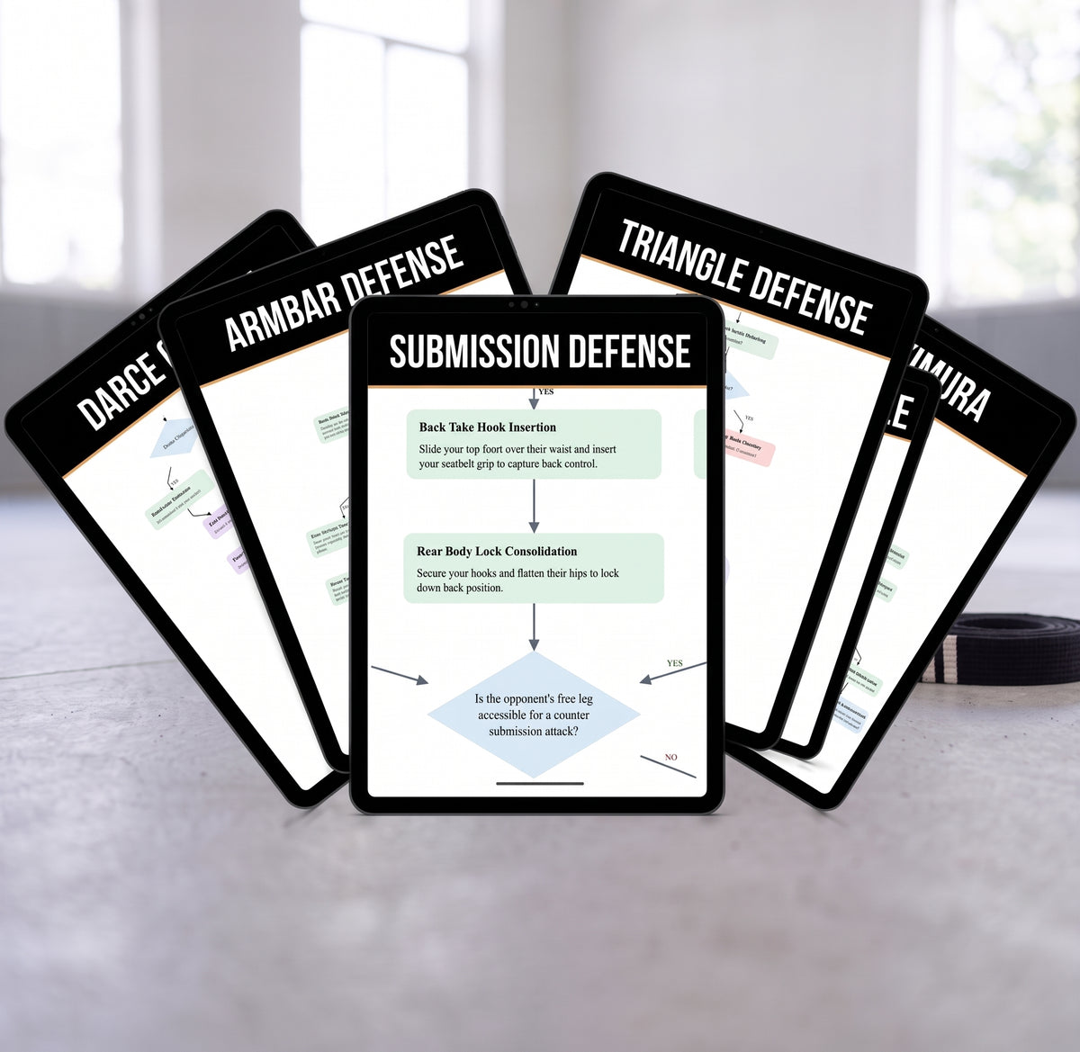 Submission Defense Bundle