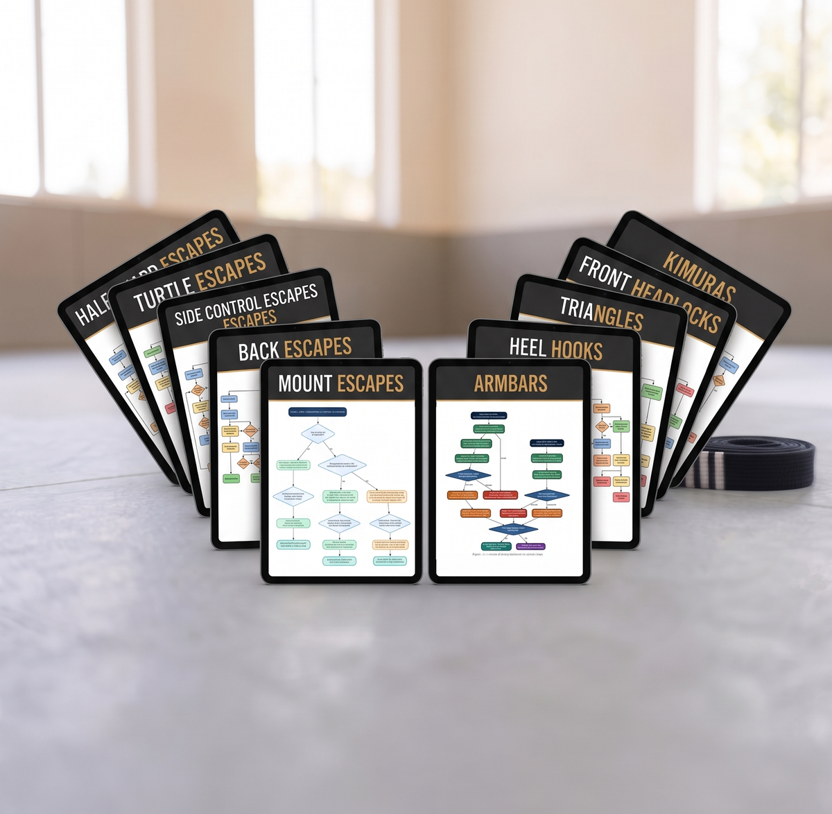 Submission Bundle