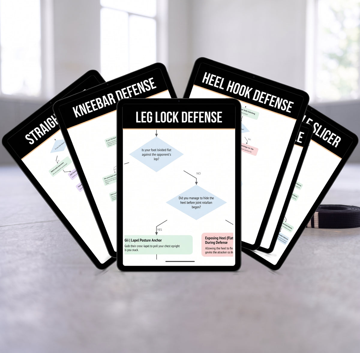 Leg Lock Defense Bundle