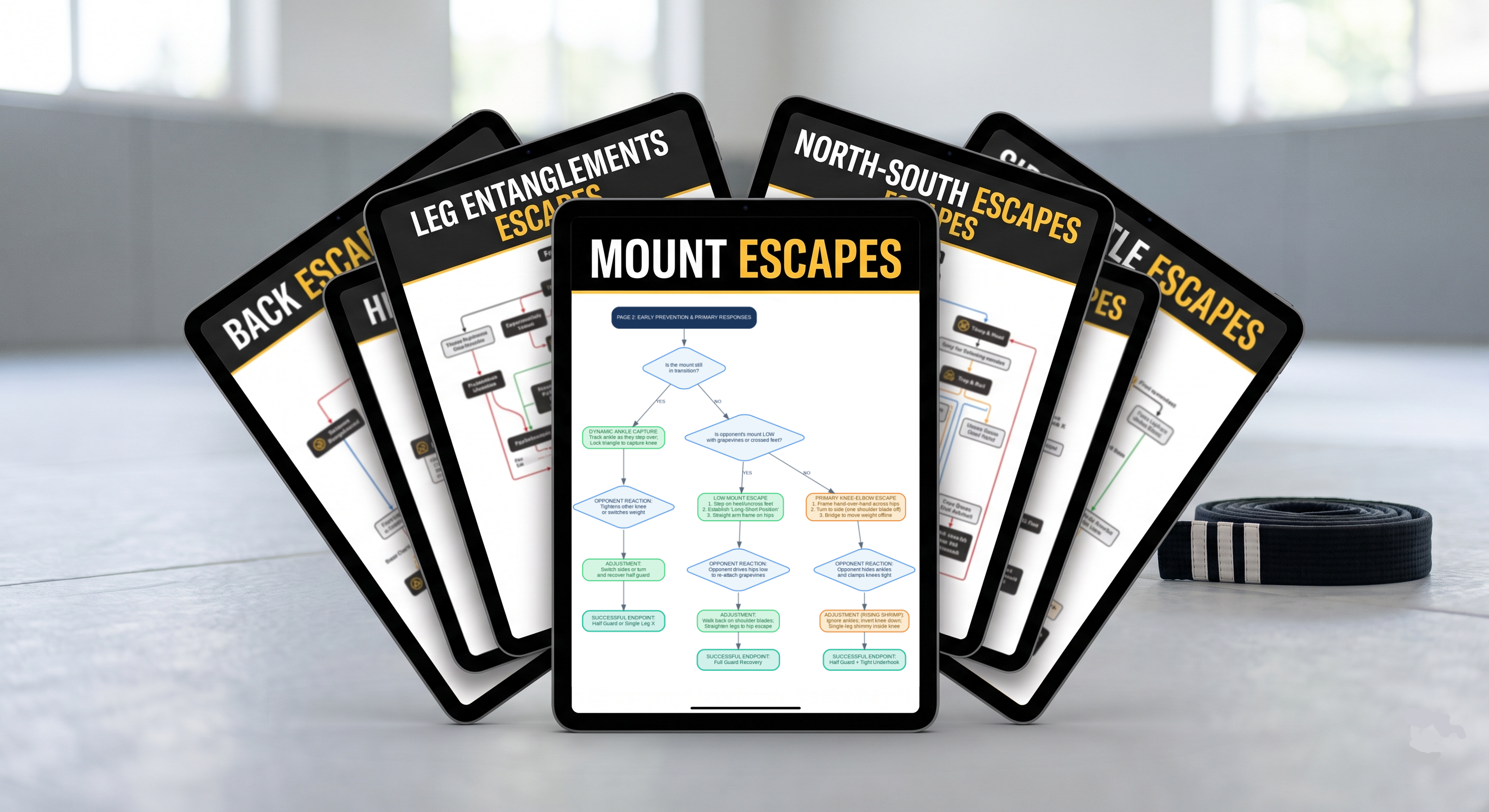 Escapes Bundle