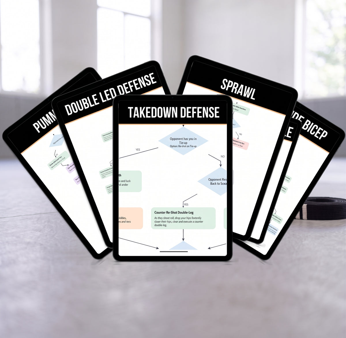 Takedown Defense & Grip-Fighting Bundle