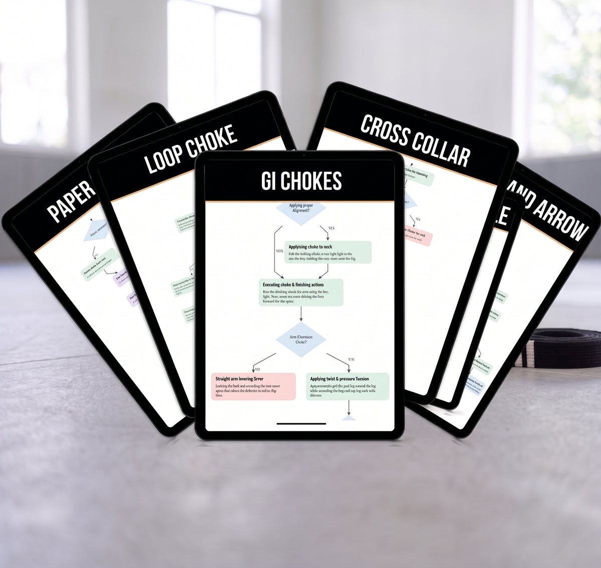 Gi Choke Systems