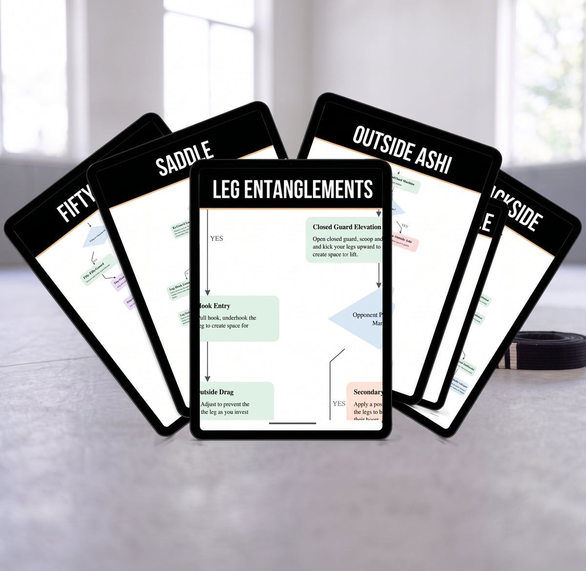 Leg Entanglements Bundle