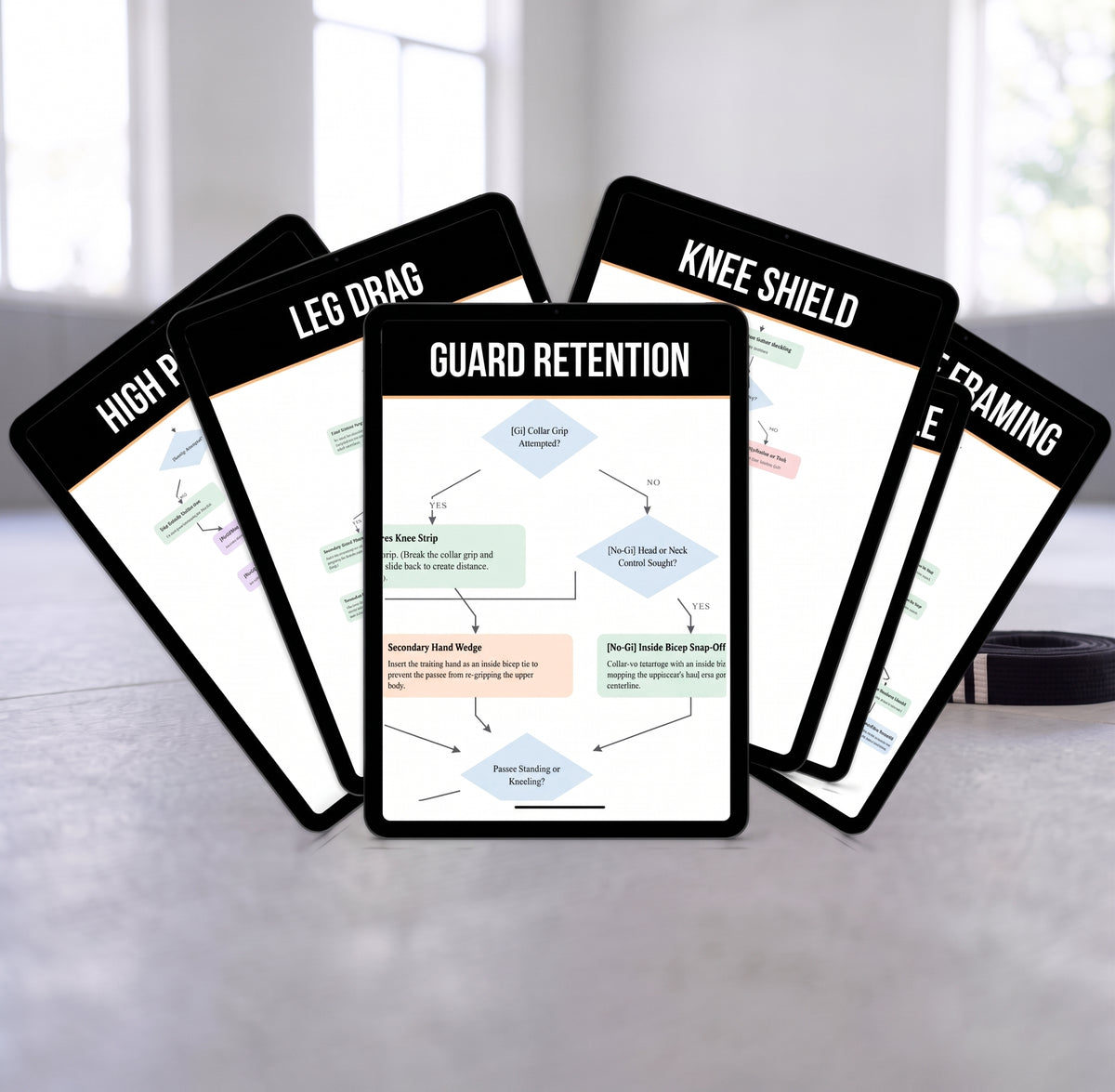 Guard Retention & Recovery Bundle